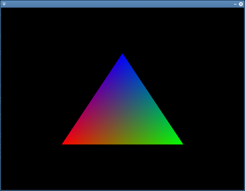 Triangle couleurs